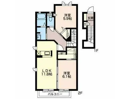 メゾンMKS B棟(2LDK/2階)の間取り写真