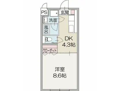 サニーヒル(1DK/2階)の間取り写真