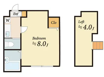 ラ・シャンス東橋本第3 2号棟(1K/2階)の間取り写真