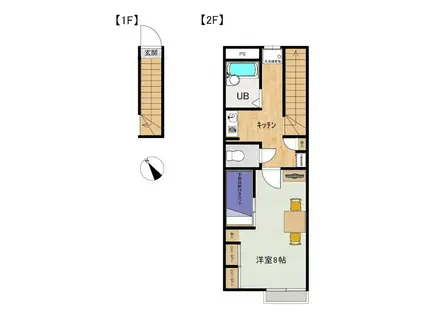 グリーンガーネット中山2階平中山(1K/2階)の間取り写真