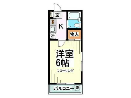 第15安藤ハイツ(1K/2階)の間取り写真