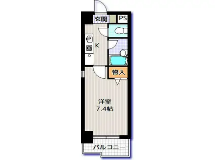 エランビタール今池(1K/5階)の間取り写真