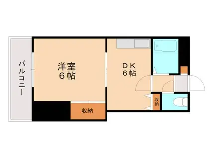 メモリープラザ九産大前(1DK/7階)の間取り写真