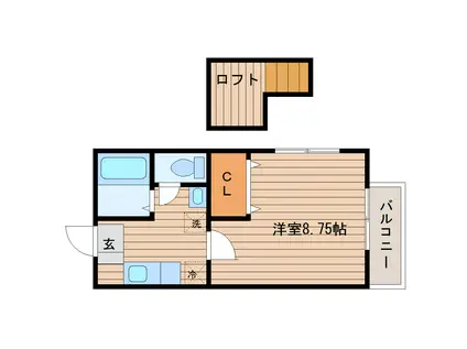 リトルシャトー荒巻(1K/2階)の間取り写真