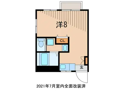 中村マンション(ワンルーム/2階)の間取り写真