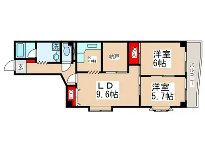 ロイヤルハイツ国立(2SLDK/3階)の間取り写真