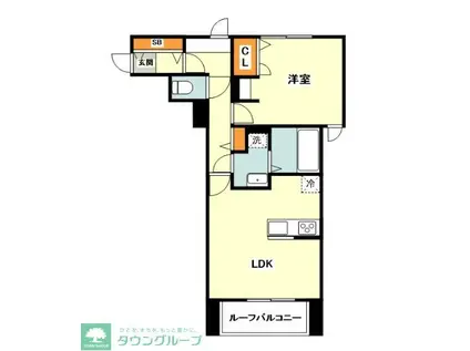 川崎市多摩区枡形4PJ(1LDK/2階)の間取り写真