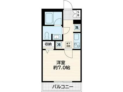 BIBRY COURT(1K/1階)の間取り写真