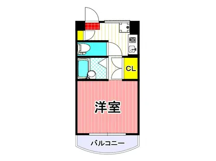 水前寺ガーデンプレイス(ワンルーム/2階)の間取り写真