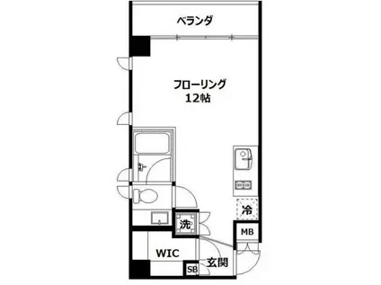 グレースフタバ(ワンルーム/2階)の間取り写真