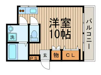 ルバルテ-ル11(ワンルーム/3階)の間取り写真