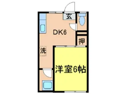 サチ代荘(1DK/2階)の間取り写真