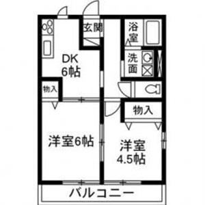 カルボナーラA(2DK/1階)の間取り写真
