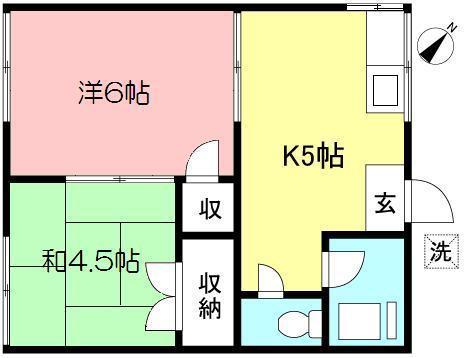 大富ハウス(2K/2階)の間取り写真