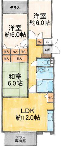 グリーンタウン東香里(3LDK/1階)の間取り写真