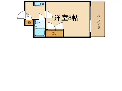 KSシャトー遠里小野(1K/5階)の間取り写真