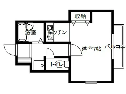 ラインの館(1K/2階)の間取り写真