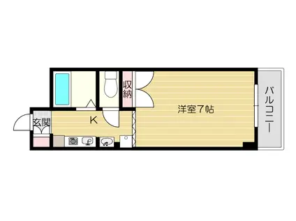 ウィンライフ藤井寺(1K/2階)の間取り写真