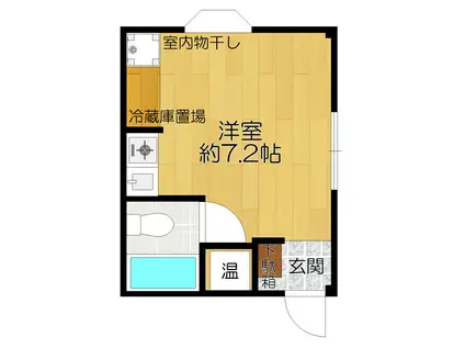 レオナード下小阪(ワンルーム/2階)の間取り写真