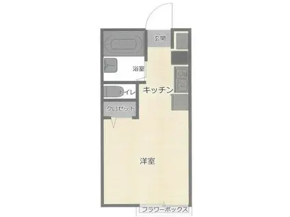 ミルフラット(ワンルーム/1階)の間取り写真
