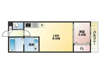 ALEGRIA古川橋II(1LDK/2階)の間取り写真