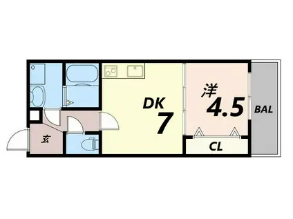 ネクステージ七松町(1DK/2階)の間取り写真