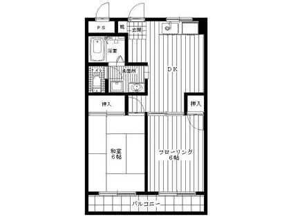 小川ビル(2DK/3階)の間取り写真