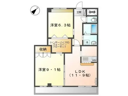 BON CHEVAL(2LDK/3階)の間取り写真