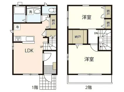 戸坂数甲2丁目アパート(2LDK/1階)の間取り写真
