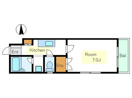 鈴木ビル(1K/2階)の間取り写真