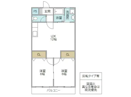 飯村不動産第六ビル(2LDK/2階)の間取り写真