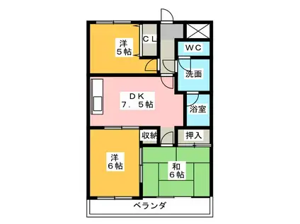 SCライムライト(3DK/2階)の間取り写真