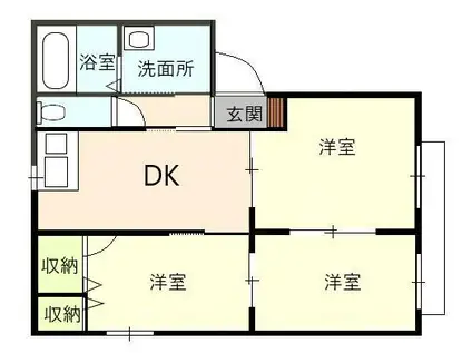シャンティアオギ A棟(3DK/2階)の間取り写真