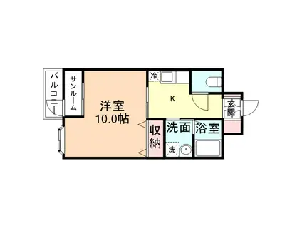 ルイーネ東黒牧(1DK/1階)の間取り写真