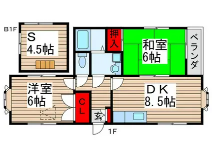 平和ハイツB(2SDK/1階)の間取り写真