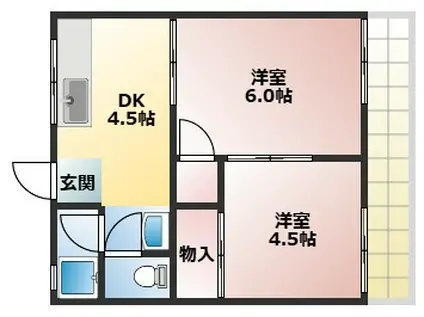 名神ハイツA棟(2DK/1階)の間取り写真