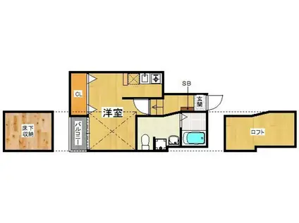 コンフォートベネフィス別府Ⅴ(1K/1階)の間取り写真