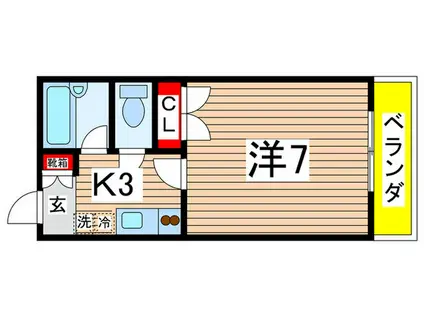 アヴニール祇園(1K/3階)の間取り写真