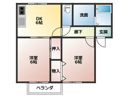 セジュール・イーストB(2DK/1階)の間取り写真