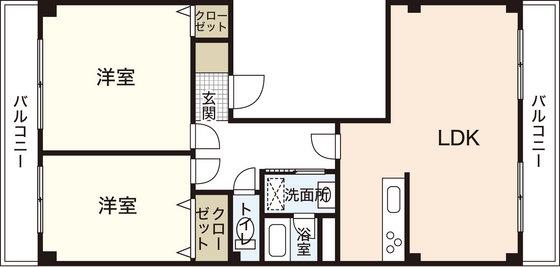 アビタシオン堺町(2LDK/4階)の間取り写真