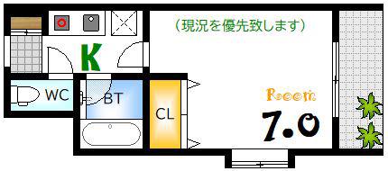 レジデンスK&M(1K/2階)の間取り写真