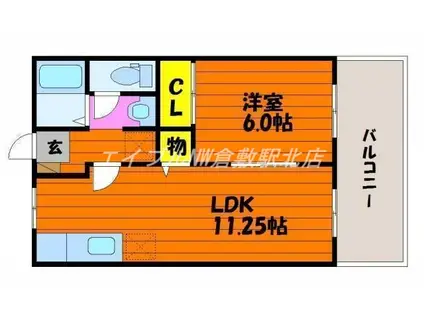 えとあシティA(1LDK/2階)の間取り写真