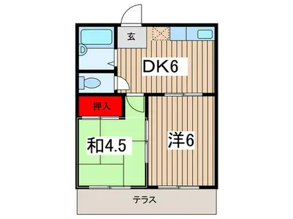 さつきハイム(2DK/1階)の間取り写真