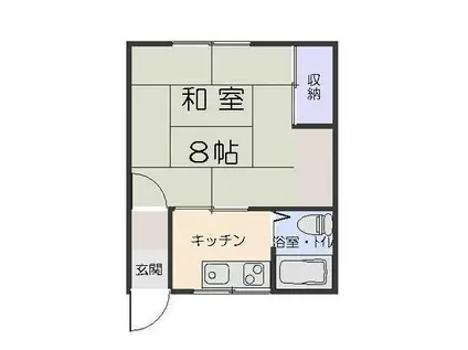 コーポさかした(1K/2階)の間取り写真