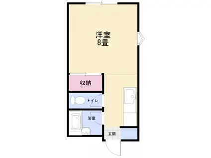 S.T.ハイツ(ワンルーム/1階)の間取り写真