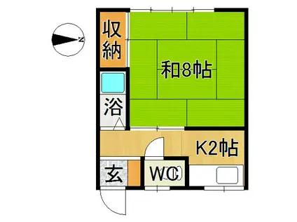 神田SKハイツ(1K/1階)の間取り写真