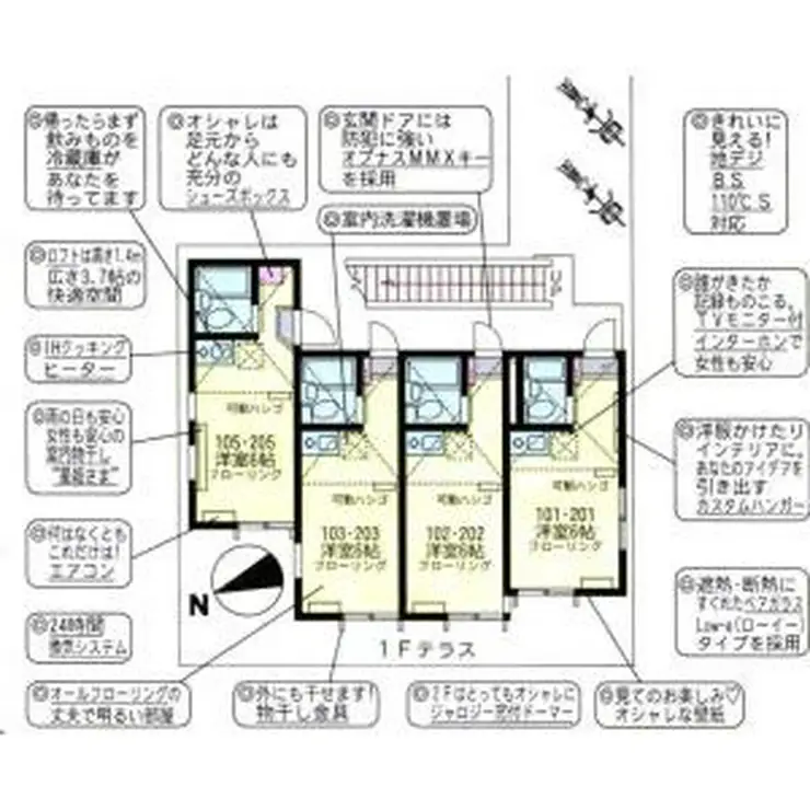 ユナイト鶴見ラベンダー 2階階 間取り