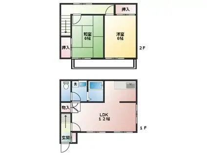 コーポ成和II(2LDK/1階)の間取り写真