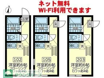 ユナイト鶴見ジョセフ・マッカーシー(ワンルーム/1階)の間取り写真