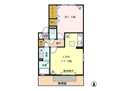 GRANFORTA・B(1LDK/1階)の間取り写真